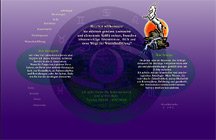 Ausgefallenes animiertes Webdesign für Astrologiewebseite, Ecodesign, Homepage erstellen nachhaltig